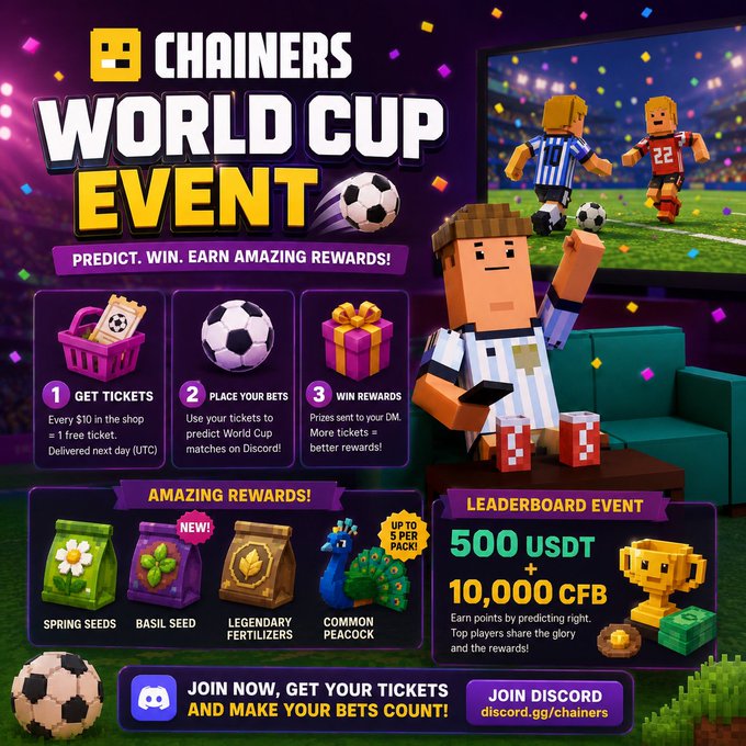 Promotional graphic for the "Chainers World Cup Event" featuring blocky pixel-art characters playing soccer, with instructions to get tickets ($10 spent = 1 free ticket), place bets on Discord, and win rewards like Spring Seeds, Basil Seed, Legendary Fertilizers, and Common Peacock (up to 5 per pack), plus a leaderboard offering 500 USDT and 10,000 CFB prizes at discord.gg/chainers.