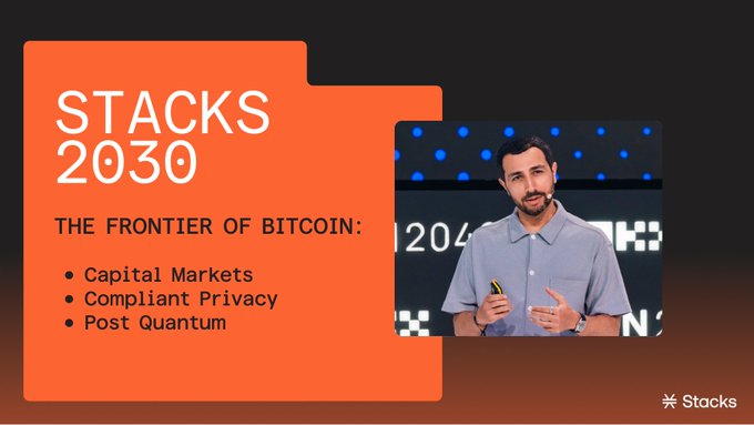A presentation slide titled 'STACKS 2030: THE FRONTIER OF BITCOIN:' listing 'Capital Markets', 'Compliant Privacy', and 'Post Quantum', featuring a man speaking at a conference.