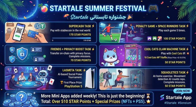 A colorful promotional graphic for 'STARTALE SUMMER FESTIVAL' featuring various tasks and rewards including Supercash Task, Penalty Game & Space Runners Task, Friends + Privacy Boost Task, Cool Cats Claw Machine Task, Social Poker Tournament, and Squatletics Task, offering over 510 Star Points plus prizes like PS5 and NFTs.