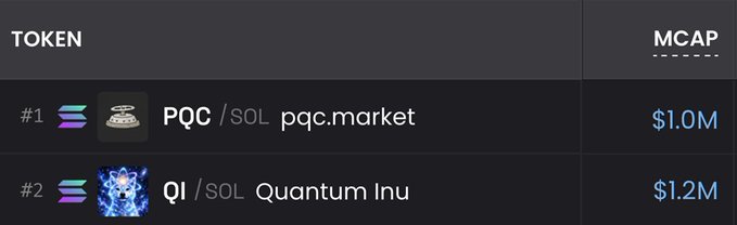 A cryptocurrency token list showing two Solana-based tokens: PQC/SOL (#1, $1.0M market cap) and Quantum Inu (#2, $1.2M market cap).