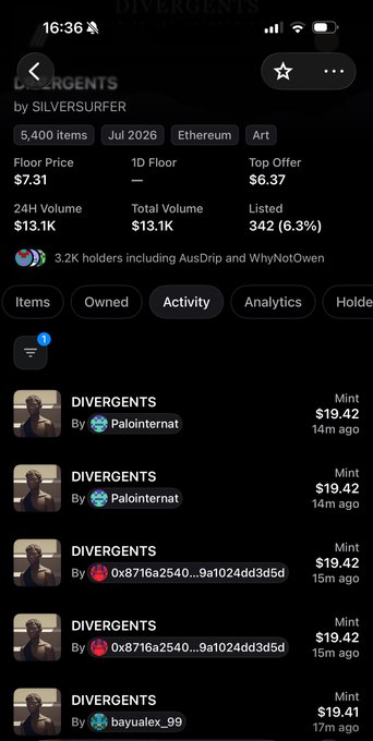 The image shows an NFT collection called "DIVERGENTS" by SILVERSURFERr with a floor price of $7.31 and 3.2K holders, while recent mints listed in the activity tab show prices around $19.42 from users like Palointernat and 0x8716a2540...9a1024dd3d5d. This directly supports the post's observation that despite the low floor price (~$7), buyers are still minting items at nearly triple that cost (~$19).