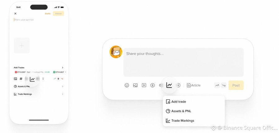 Binance Square mobile and desktop interface mockup showing the post composer with options to 'Add trade,' 'Assets & PNL,' and 'Trade Markings' (watermark: Binance Square Official).