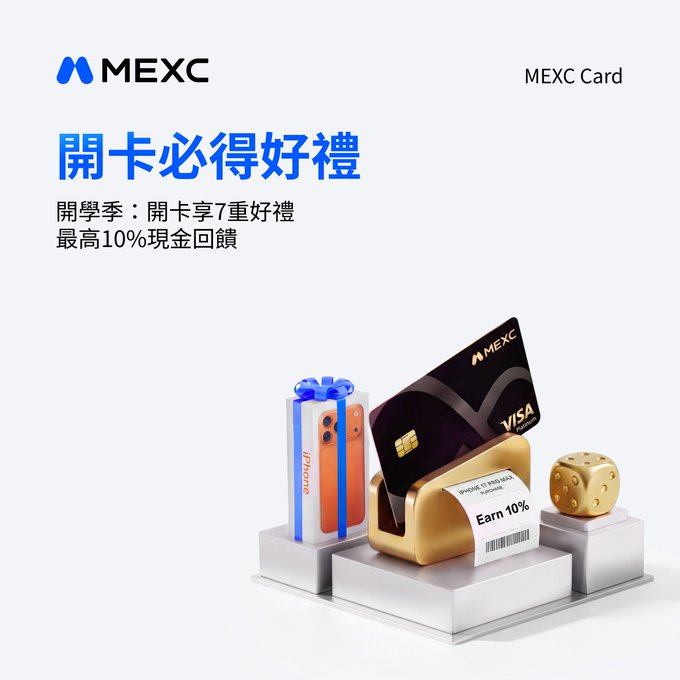 A promotional advertisement features the MEXC Card alongside iPhone gift boxes and a gold dice, with text highlighting "MEXC Card," "開卡必得好禮," "開學季：開卡享7重好禮," and "最高10%現金回饋," corresponding to the launch announcement offering rewards like an iPhone 17 Pro Max and up to 10% cashback for new cardholders.