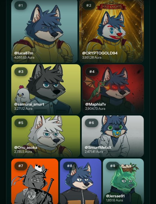 The image features a poster with various cartoon dog illustrations, each accompanied by a caption that provides information about them. The caption for one of the images reads "The last amplify season was a blast! Grinded pretty hard and with the help of my fellow CROfam within the pack, I managed to squeeze into the top 10 and rank amongst legends of legends!". This post is related to the image as it showcases the dog illustrations and their captions.