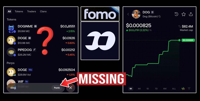 The image is a thumbnail showing a cryptocurrency trading interface on Fomo, with a listings page on the left displaying tokens like DOGINME, DOGE, PIPEDOG, and perps including DOGE and WIF, but notably missing the DOG token. A red arrow labeled "MISSING" points to a search bar where users must paste the contract address, while the right side shows DOG (Bitcoin) priced at $0.000825 with a $82.4M market cap and a green upward price chart. The thumbnail illustrates the post's claim that DOG is absent from Fomo's listings, forcing users to manually paste the contract address to access it.