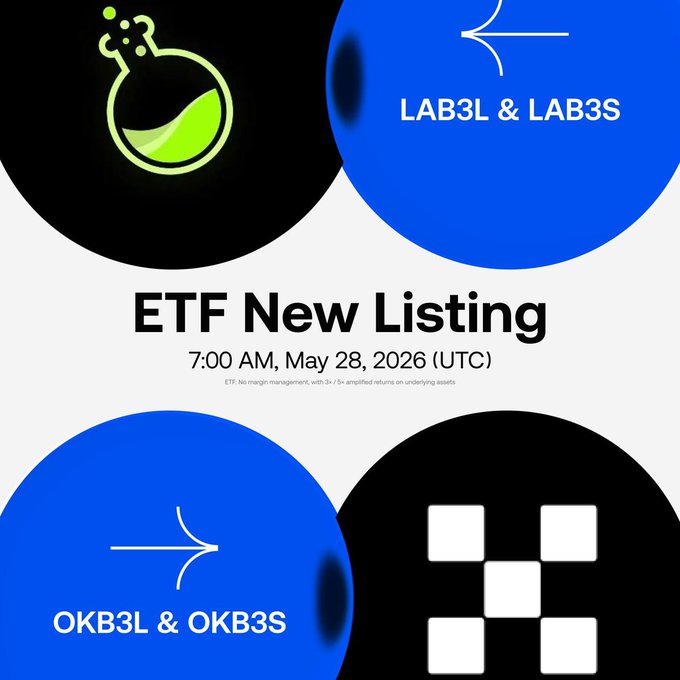 The image features a poster advertising an ETF new listing event. The poster has two blue circles with white text that read "EFT New Listing" and "7AM - May 28, 2016 (UTC)". There are also three black circles on the poster, each containing different symbols or logos related to the ETF. One of these circles features a green chemical flask symbolizing the ETF's purpose, while another circle displays a white checkerboard pattern with a dollar sign and the text "OKB3S" indicating that it is an ETF trading pair for the S&P 500 index. The poster also includes details about the event, such as the date, time, and location, as well as information on how to register or participate in the event.