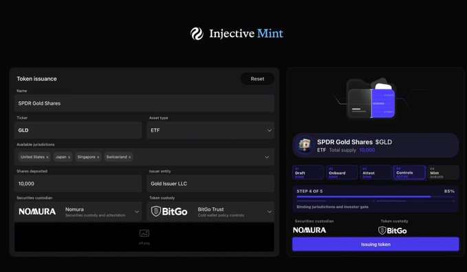 Screenshot of the 'Injective Mint' token issuance platform showing a token creation form for 'SPDR Gold Shares' (GLD) with 10,000 shares decided, featuring security custodians Nomura and BitGo.