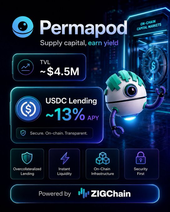 The image features a poster for a cryptocurrency called Permapod, which has been created by ZIGCHAIN. The poster includes a 3D rendering of a robot with a green and white body, holding a blue ball in its hands. The poster also contains information about the cryptocurrency, including details on how it works and what makes it unique compared to other cryptocurrencies.