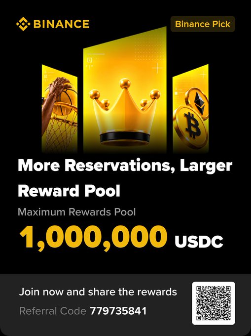 A Binance promotional graphic with gold and black theme advertising 'More Reservations, Larger Reward Pool' with a maximum reward pool of 1,000,000 USDC, including a referral code 779735841 and a QR code.