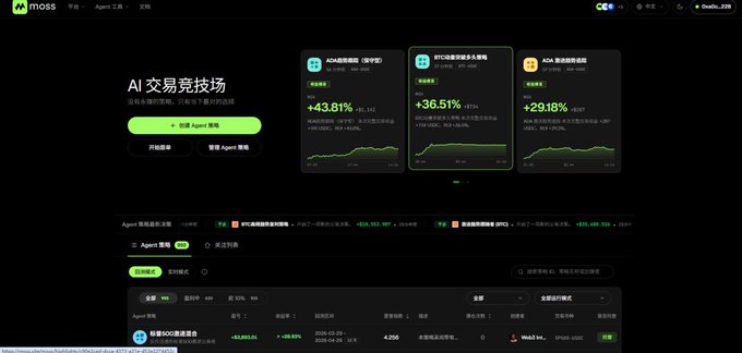 A screenshot of a dark-themed financial dashboard titled 'AI 交易竞技场' (AI Trading Arena) on the moss platform, displaying performance cards showing returns of +43.81%, +36.51%, and +29.18% for different AI strategies.
