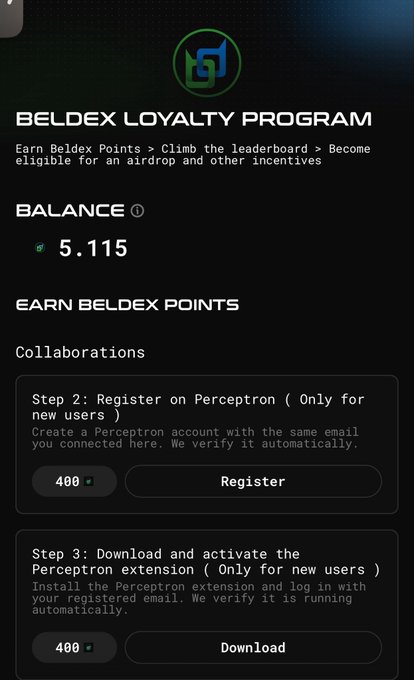 The Beldex Loyalty Program screen shows a balance of 5.115 points with collaboration steps to register on Perceptron (400 points) and download the Perceptron extension (400 points).