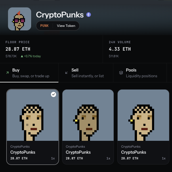 A screenshot of a CryptoPunks NFT marketplace page showing a floor price of 28.87 ETH and 24H volume of 4.33 ETH, displaying three pixel-art punk characters.