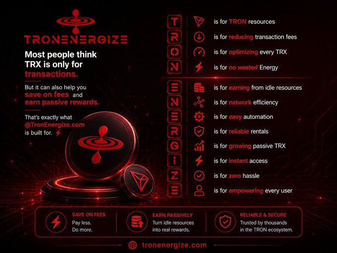 A promotional graphic for 'TRONENERGIZE' explaining TRX benefits, listing features like reducing transaction fees, optimizing TRX, and earning passive rewards.