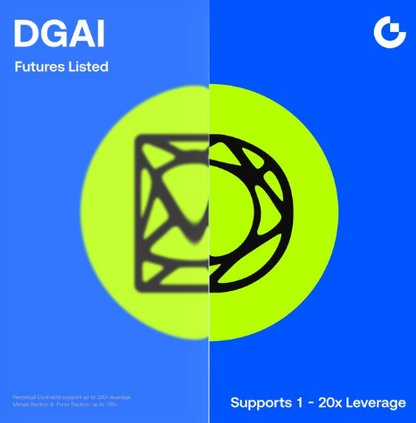 An advertisement for the cryptocurrency platform DGAI, displaying 'Futures Listed,' 'Perpetual Contracts support up to 100x leverage,' and 'Supports 1 - 20x Leverage.'