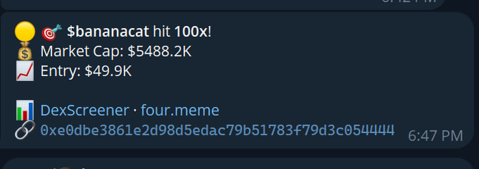 A Discord message shows a bot alert reporting that "$bananacat hit 100x!" with a market cap of $5488.2K and an entry market cap of $49.9K, accompanied by a DexScreener/four.meme link. This visualizes the bot's successful early call on $bananacat, supporting the post's claim of a 100x run from a ~$49.9K entry.