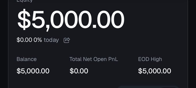 A dark finance dashboard shows “Equity” at “$5,000.00,” with “$0.00 0% today,” “Balance $5,000.00,” “Total Net Open PnL $0.00,” and “EOD High $5,000.00.”