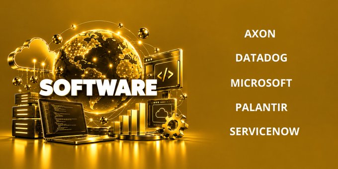 A golden-themed graphic displays the word "SOFTWARE" prominently alongside the names of the five nominees for the Future Investors Awards 2026 Best Software Company: $AXON (Axon), $DDOG (Datadog), $MSFT (Microsoft), $PLTR (Palantir), and $NOW (ServiceNow), surrounded by tech-themed imagery including servers, a globe, code window, and cloud icons.