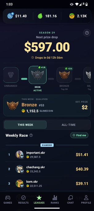 A mobile app screenshot showing Season 29 with a $597.00 next prize drop, displaying a Bronze rank #53 qualification and a Weekly Race leaderboard topped by 'impartant.skr' with $51.41.