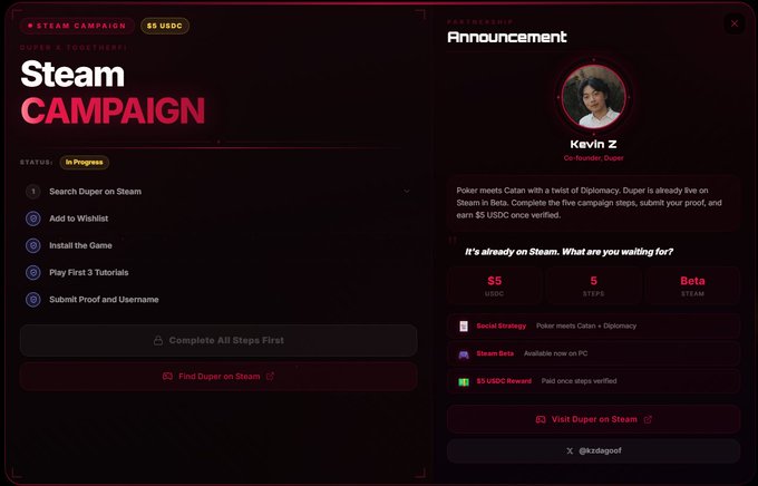 A Steam Campaign partnership page for the game Duper, created by Kevin Z, offering a $5 USDC reward for completing 5 steps, including searching Duper on Steam, adding to wishlist, and submitting proof.