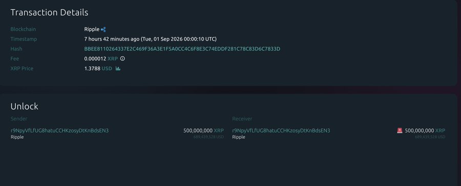 A cryptocurrency transaction details screen for a Ripple (XRP) transfer of 500,000,000 XRP (approximately $689,439,528 USD) with zero fee, timestamped September 1, 2026.
