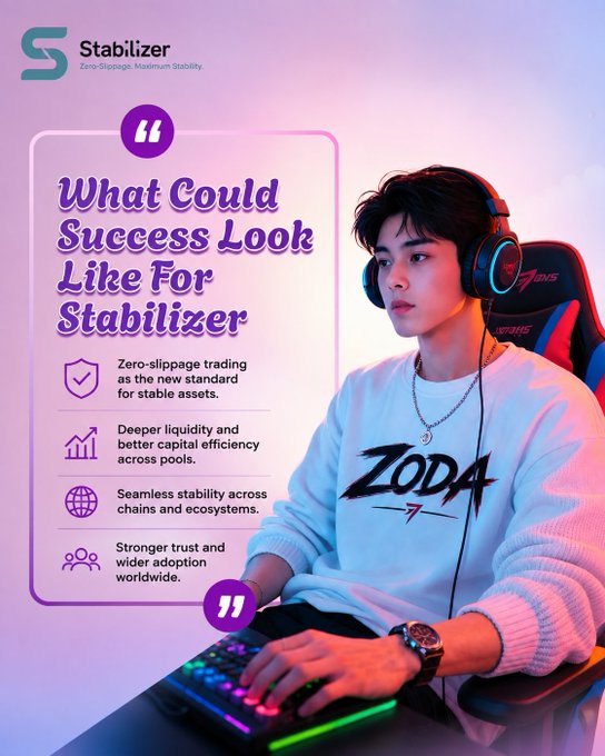 A promotional image for 'Stabilizer' asking 'What Could Success Look Like For Stabilizer,' featuring a young man wearing headphones and using a gaming keyboard.