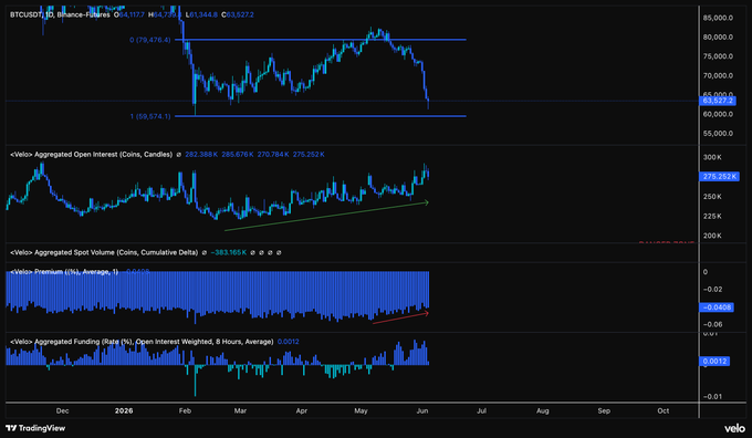 The image displays a complex chart filled with various data points connected by blue lines. The chart's purpose appears to be to show different cryptocurrency values over time, as well as potential trading strategies for investors or developers who wish to analyze market trends. In the foreground of the image, there are text labels that provide specific information about these symbols and their corresponding values at different periods. Overall, this visual representation provides a detailed understanding of market behavior and can aid in making informed decisions related to cryptocurrency investments or projects.