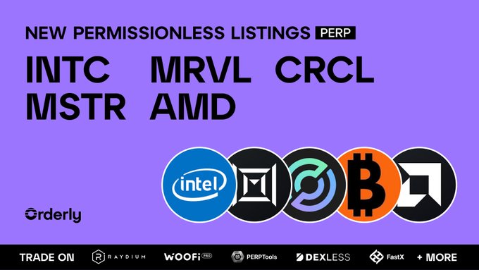The image features a purple background with white text that reads "New Permissionless Listings (PERP) Intc Mvrcl Crcl MSTR amd". Below this, there are five logos of different companies such as Intel, Dell, and others. The text also mentions that the post is about new RWA markets just landed on Orderly and provides details about how to access these markets with up to 10x leverage (as well as 100+ other markets).