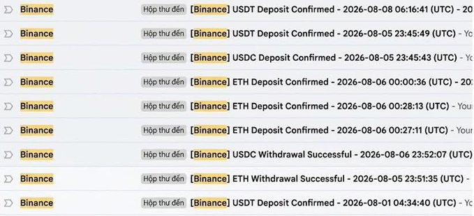 An email inbox showing multiple Binance cryptocurrency transaction notifications including USDT, USDC, and ETH deposits and withdrawals from August 2026.