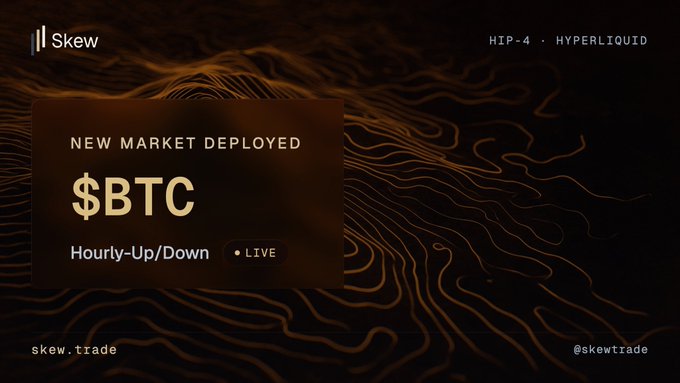 A Skew promotional graphic announces the launch of the HIP-4 deployment on Hyperliquid, highlighting a new "$BTC Hourly-Up/Down" market marked as LIVE, with the background featuring flowing orange topographic lines on a dark backdrop.