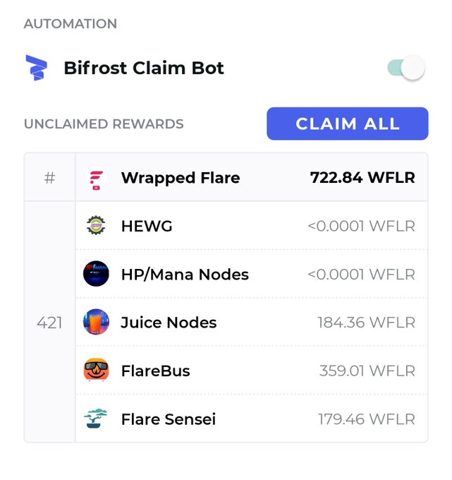 A screenshot of the Bifrost Claim Bot automation interface showing unclaimed rewards totaling 722.84 WFLR across five sources: HEWG, HP/Mana Nodes, Juice Nodes (184.36 WFLR), FlareBus (359.01 WFLR), and Flare Sensei (179.46 WFLR). The image illustrates the context of the post by displaying the WFLR rewards P-chain stakers receive under FIP.16's multiplier mechanism.