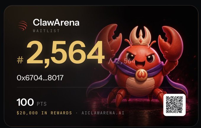A 'ClawArena WAITLIST' graphic displays rank '#2,564' with address '0x6704...8017', '100 PTS', '$20,000 IN REWARDS · AICLAWARENA.AI', featuring a red crab mascot and a QR code.