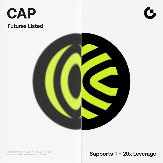 The image is a promotional graphic announcing the new futures listing of the CAP token, featuring a split circular logo with green and black design elements alongside the Gate.io logo. It highlights key details including "CAP Futures Listed" and "Supports 1 – 20x Leverage," with a note about perpetual contracts supporting up to 200x leverage in metals and forex sections.