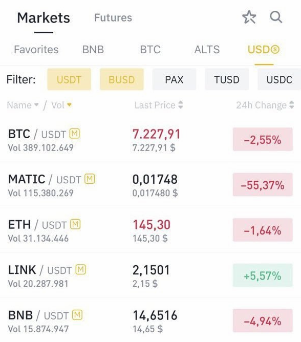 The image shows a screenshot of a smartphone's screen displaying a table filled with various cryptocurrency values, including Bitcoin, Ether, US Dollar, Binance, and others. The table is well organized and clearly separates each type of cryptocurrency, providing a comprehensive overview of their current values. This information can be useful for investors looking to make informed decisions about which assets to purchase or hold in order to maximize returns and minimize risks.