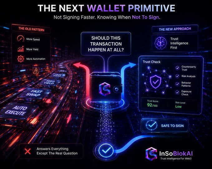 A promotional graphic for "InSoBlockAI" titled "THE NEXT WALLET PRIMITIVE," contrasting "THE OLD PATTERN" with "THE NEW APPROACH" featuring a "Trust Intelligence First" wallet design with a Trust Score of 92/100.