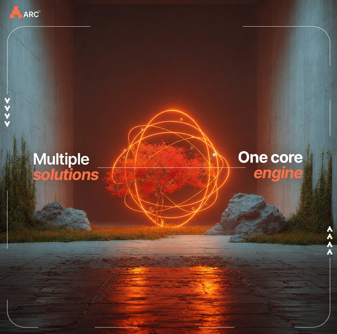 The image features an ARC-branded graphic with a glowing orange sphere orbiting a tree in a concrete space, accompanied by the text "Multiple solutions — One core engine." This visually reinforces the post's message about the ARCTERMINAL community, symbolizing how diverse interactions and contributions (the orbiting paths) revolve around a unified central purpose (the core engine), much like how community members bring varied ideas and support around a shared collaborative spirit.