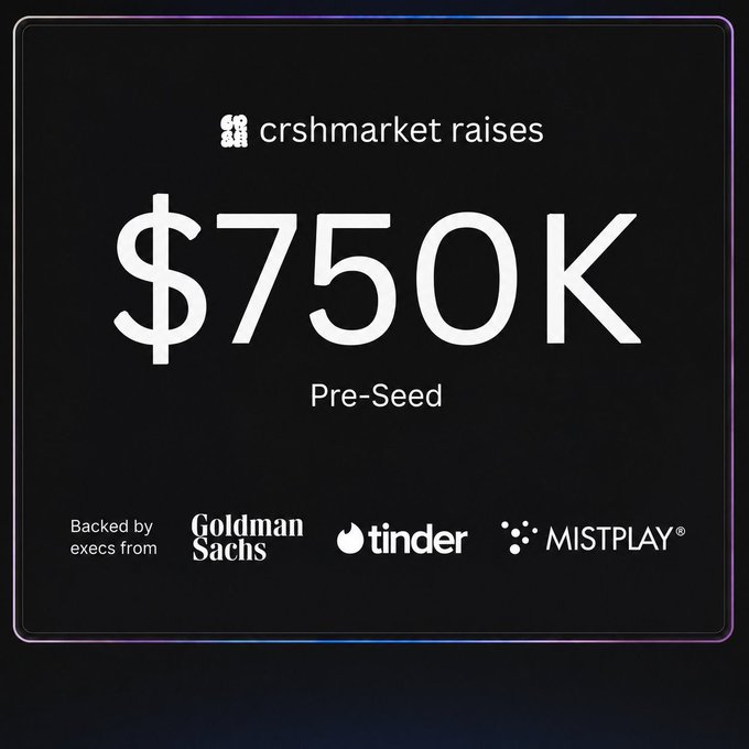 The image features a black background with white text. It displays a large number, "75000K", which represents $75,000. The text also mentions a new product launch for pre-seed rounds. Additionally, there are logos of several companies such as Goldman Sachs and Tinder in the bottom left corner of the screen. These logos indicate that this event is related to the pre-seed rounds of a market called Crshmarket Raises.