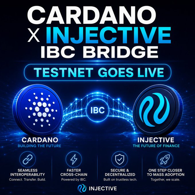 An announcement graphic for the 'CARDANO X INJECTIVE IBC BRIDGE' testnet launch, featuring logos for both networks and tags like 'SEAMLESS INTEROPERABILITY' and 'FASTER CROSS-CHAIN.'