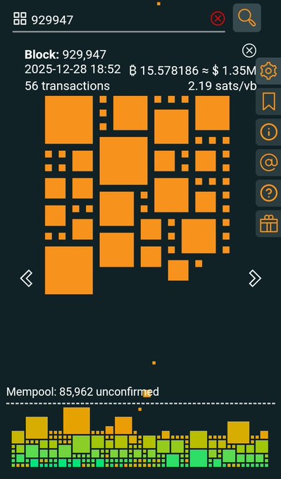 A mobile app screen shows Bitcoin block 929,947 from 2025-12-28 with 56 transactions, priced at $1.35M, alongside a mempool visualization with 85,962 unconfirmed transactions.