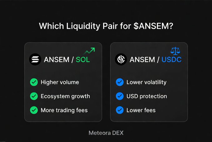 A dark-themed comparison graphic titled 'Which Liquidity Pair for $ANSEM?' contrasts ANSEM/SOL (higher volume, ecosystem growth, more trading fees) against ANSEM/USDC (lower volatility, USD protection, lower fees) on Meteora DEX.