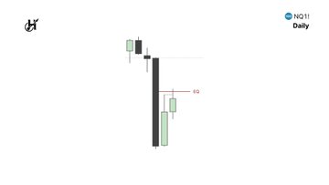 !!!THE image features a grey-colored stick figure holding up two green and white bars of different heights. The words "Daily" are visible beneath this image, possibly indicating that there is a specific date or time associated with this chart.