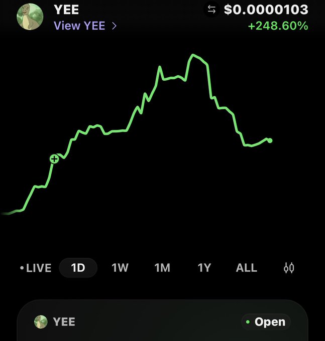 A cryptocurrency chart showing the YEE token on a dark background. The 1D time interval is selected, displaying a price of $0.0000103 and a 24-hour increase of +248.60% with a green upward-trending line graph.