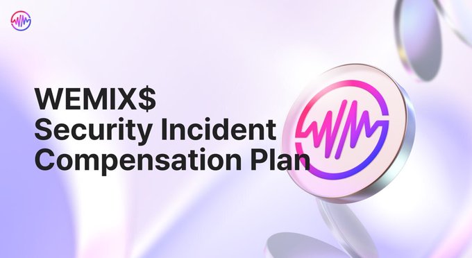 A title card reading "WEMIX$ Security Incident Compensation Plan" featuring the WEMIX logo.