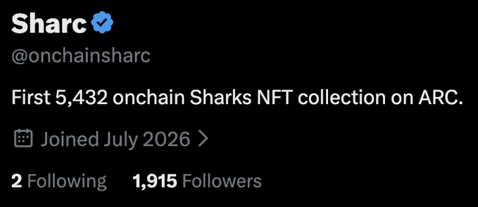Twitter/X profile for 'Sharc' (@onchainsharc) describing itself as the 'First 5,432 onchain Sharks NFT collection on ARC', joined July 2026 with 1,915 followers.