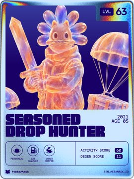 A trading card displays a translucent orange knight labeled "Seasoned Drop Hunter" at LVL 63 with an Activity Score of 60, a Degen Score of 11, and is dated 2021, age 05. The card humorously reflects the post's sentiment, celebrating reaching the impressive Level 63 while highlighting the steep 4.87 ETH gas cost required to mint or interact with it.