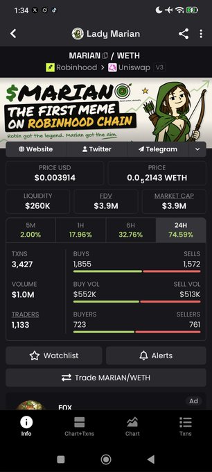 A smartphone screenshot of a meme token called MARIAN on the Robinhood/ETH chain, advertised as the first meme on Robinhood chain, with a price of $0.003914 and a market cap of $3.9M.