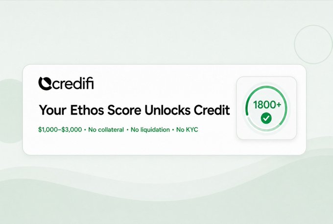 A promotional banner for Creditifi featuring the headline 'Your Ethos Score Unlocks Credit' with details noting '$1,000–$3,000 • No collateral • No liquidation • No KYC' and a circular badge displaying '1800+'.