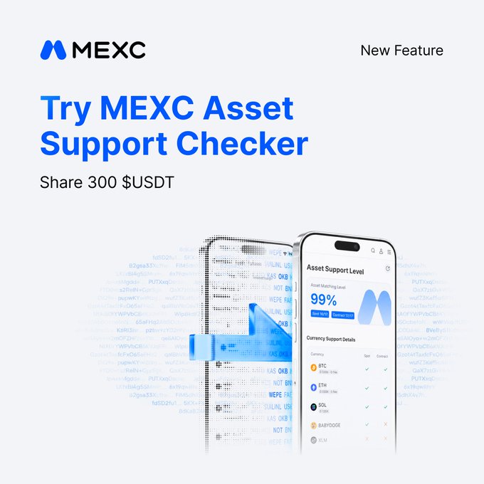 A MEXC promotional graphic announces a new "Asset Support Checker" feature with a chance to share 300 USDT, showing a smartphone displaying the tool's interface with "99% Asset Matching Level" and a "Currency Support Details" list including BTC, ETH, SOL, BABYDOGE, and XLM.
