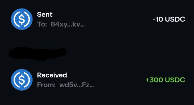 A screenshot showing a transaction history with "Sent -10 USDC" to address "84xy...kv..." and "Received +300 USDC" from "wd5v...Fz...", illustrating the net profit from a single memecoin trade made via a Grok-powered bot that automates research and trading.