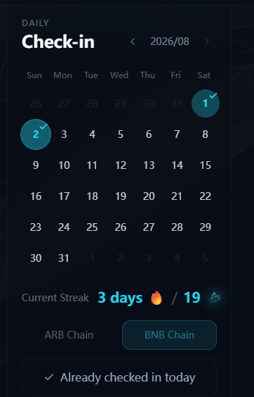 A screenshot of a 'DAILY Check-in' calendar interface for August 2026, showing a 3-day current streak and confirming 'Already checked in today' for the BNB Chain.