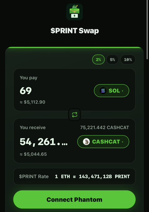 A screenshot of a cryptocurrency swap interface titled '$PRINT Swap' showing an exchange of 69 SOL (≈ $5,112.90) for 54,261... CASHCAT (≈ $5,044.65), with a rate of 1 ETH ≈ 143,471,128 PRINT and a 'Connect Phantom' button.